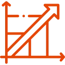 Scalable Project Delivery